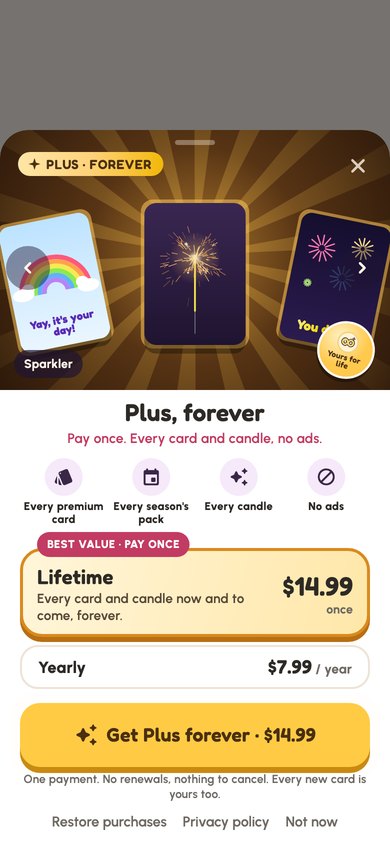 The e-Candle Plus sheet: lifetime or yearly